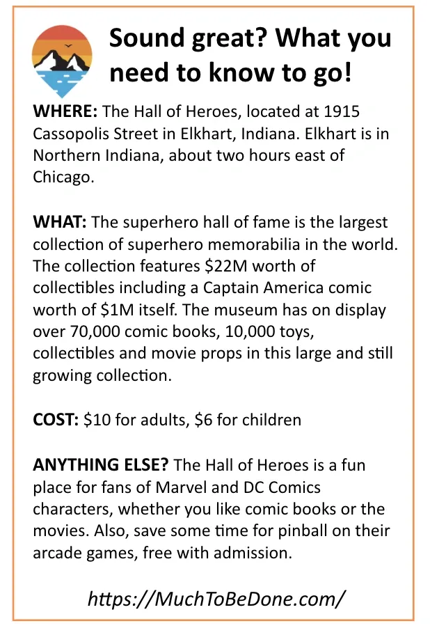 An informational visitor logistics summary infographic card detailing the location, exhibits, and admission cost for the Hall of Heroes Elkhart Indiana.
