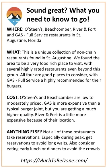 An informational visitor logistics summary infographic card detailing location, cost, and dining tips for our St. Augustine restaurants guide.